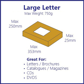 Large Letter PIP Postal Boxes Banner